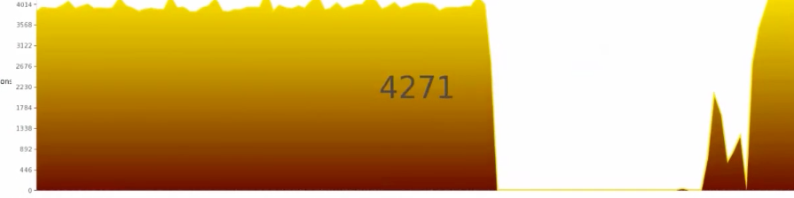 Screen Shot 2018-02-09 at 12.56.35 PM